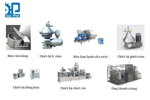 Hệ thống dây chuyền sản xuất sữa